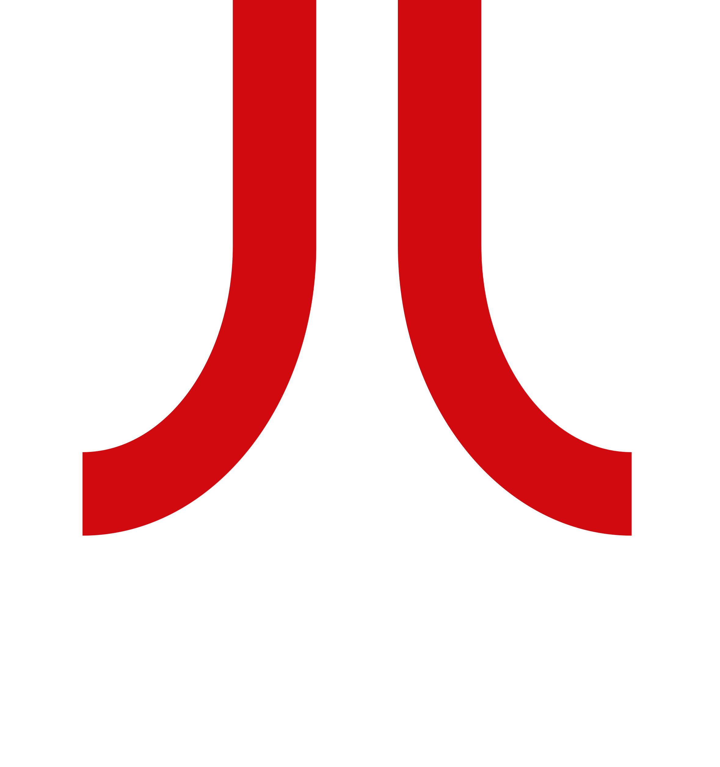 STS
